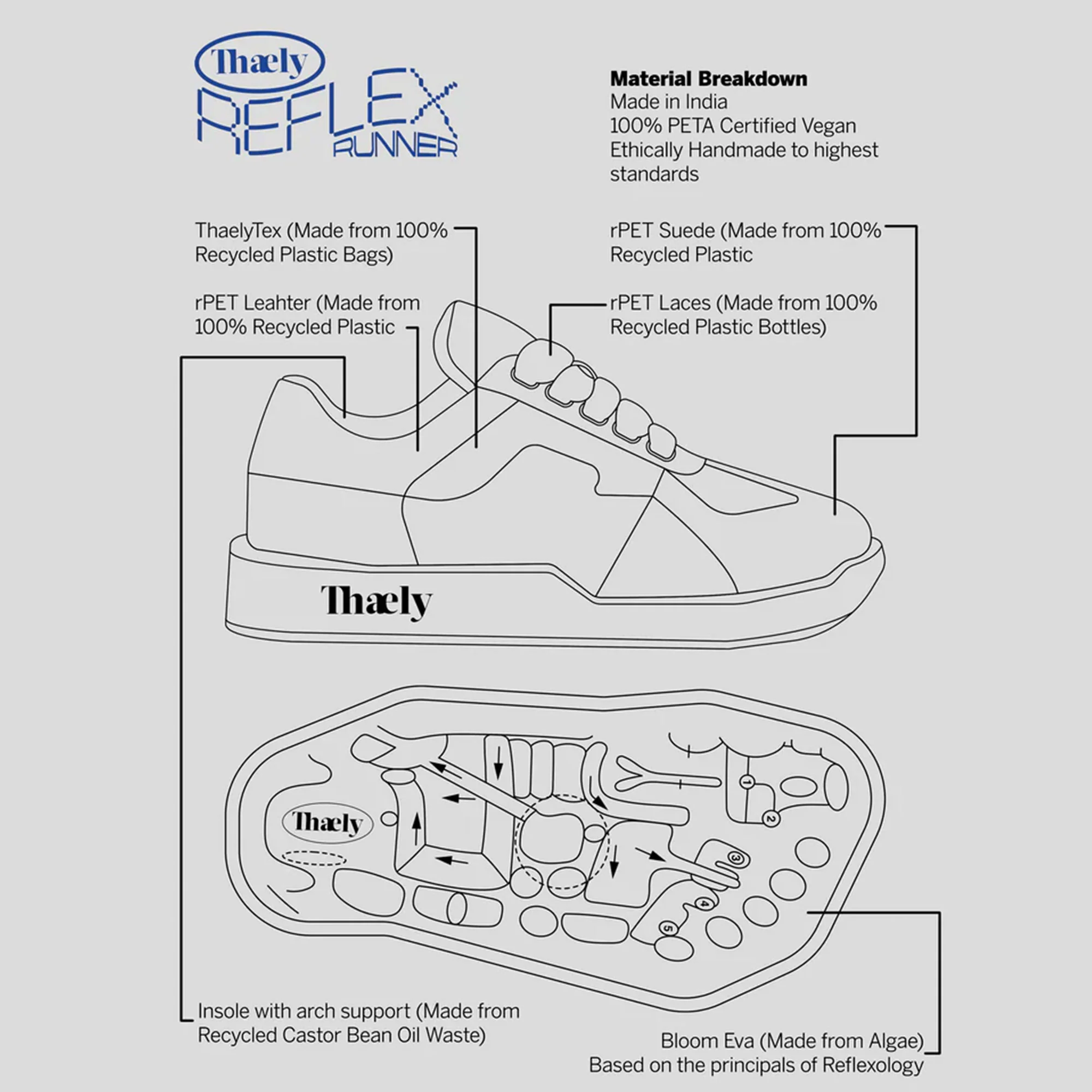 Thaely | REFLEX RUNNER { BLACK/WHITE - Image 7